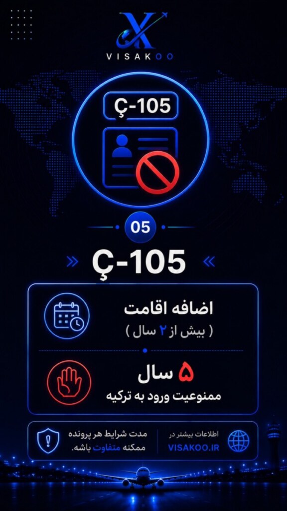 رفع دیپورت ترکیه( ویزاکو ) — تصویر دفتر 4